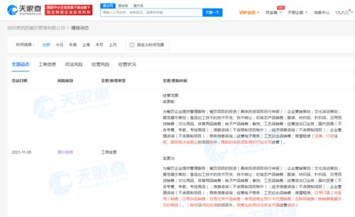 跨界布局防疫線 喜茶經(jīng)營范圍新增口罩及日用化學(xué)品銷售，引領(lǐng)行業(yè)新觀察